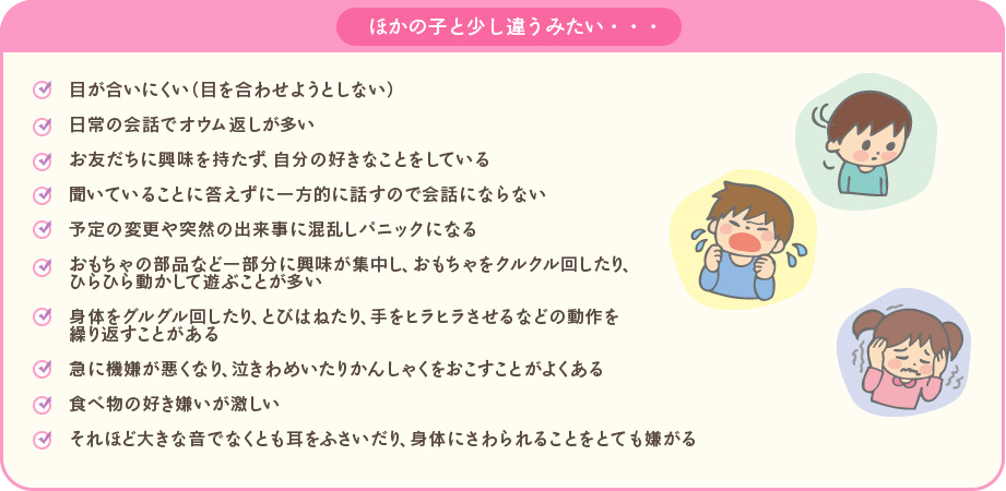 ほかの子と少し違うみたい・・・:・目が合いにくい(目を合わせようとしない)・日常の会話でオウム返しが多い・お友だちに興味を持たず、自分の好きなことをしている・聞いていることに答えずに一方的に話すので会話にならない・予定の変更や突然の出来事に混乱しパニックになる・おもちゃの部品など一部分に興味が集中し、おもちゃをクルクル回したり、ひらひら動かして遊ぶことが多い・身体をグルグル回したり、とびはねたり、手をヒラヒラさせるなどの動作を繰り返すことがある・急に機嫌が悪くなり、泣きわめいたりかんしゃくをおこすことがよくある・食べ物の好き嫌いが激しい・それほど大きな音でなくとも耳をふさいだり、身体にさわられることをとても嫌がる
